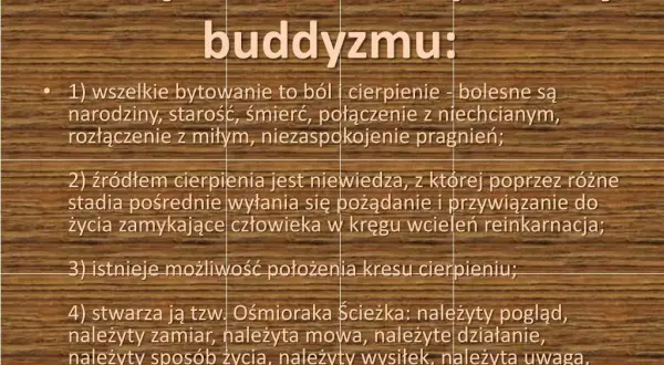 Buddyzm prezentacja: Kluczowe zasady, historia i tradycje tej filozofii