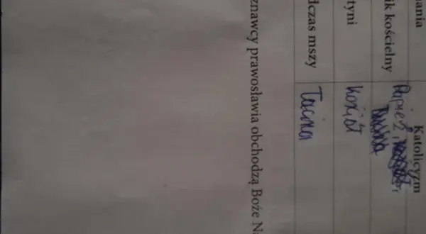Dlaczego prawosławni obchodzą Boże Narodzenie później niż katolicy? Wyjaśnienie różnic