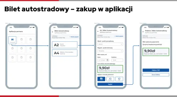 Najlepsze aplikacje do opłat za autostrady, które zaoszczędzą Twój czas