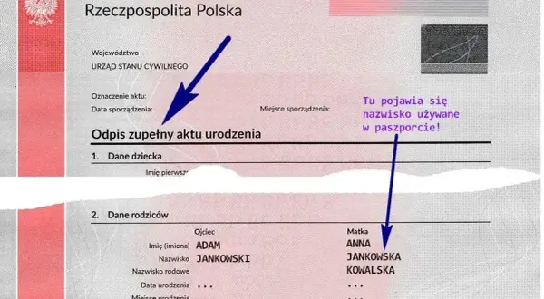 Jak znaleźć numer aktu urodzenia i co zawiera ten dokument?
