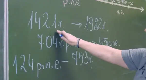 Jak obliczyć ile ma się lat? Prosty sposób na szybkie obliczenia wieku