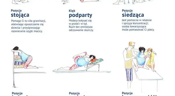 Jak przetrwać ból podczas porodu: skuteczne techniki i porady dla przyszłych mam