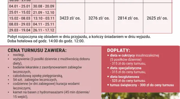 Ile trwa turnus sanatoryjny? Zaskakujące terminy leczniczych pobytów
