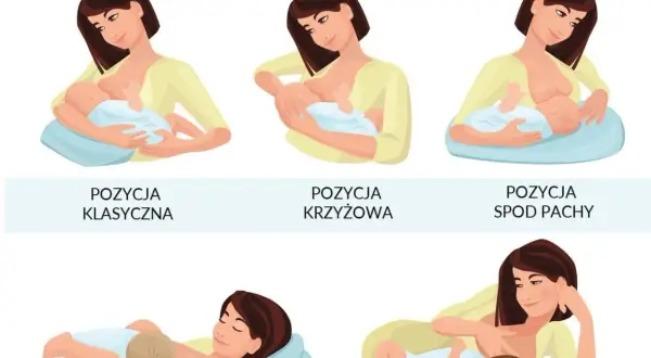 Czy karmienie piersią obciąża organizm? Wpływ na zdrowie i porady dla mam