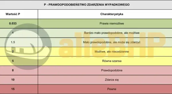Jak zacząć recenzję książki: 5 kroków do profesjonalnej oceny