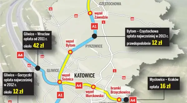 Gdzie są bramki na autostradzie A1? Opłaty i lokalizacje bez niespodzianek