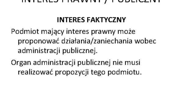 Co to jest interes prawny i dlaczego jest ważny w prawie?