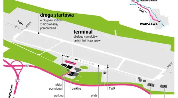 Gdzie jest lotnisko w Modlinie? Sprawdź, jak szybko tam dojechać!
