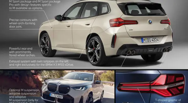 Nowe modele BMW X3: Jakie nowości i ulepszenia wprowadzono w tym SUV-ie?