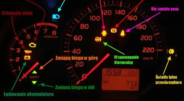 Kontrolki w toyocie yaris co oznaczają - poznaj ich znaczenie i reakcje