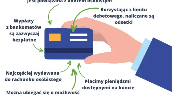 Jak dostać debet w Banku Pocztowym i uniknąć kłopotów finansowych