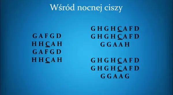 Jak zagrać kolędy na flecie - proste nuty dla każdego początkującego