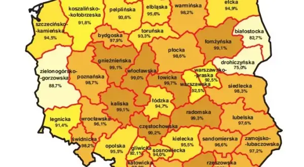 Ile procent katolików jest w Polsce? Zaskakujące dane i statystyki
