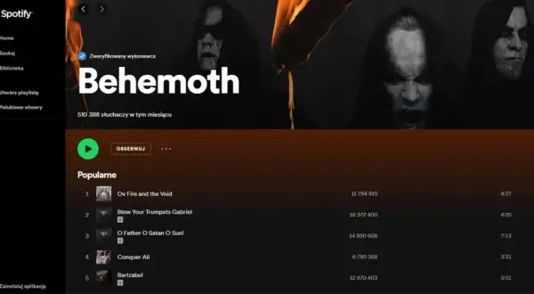 Ile zarabia się na Spotify? Szokujące fakty o dochodach artystów