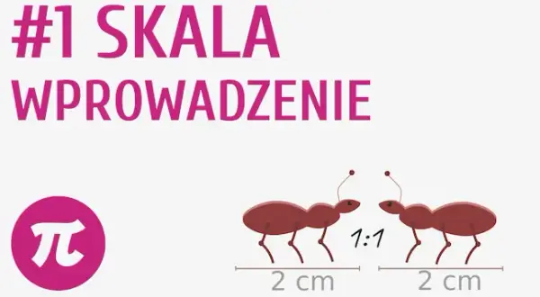 Co to jest skala w matematyce? Zrozumienie i zastosowanie w praktyce