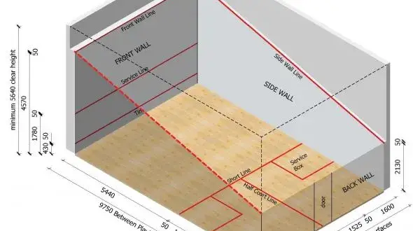 Jakie są wymiary kortu do squasha i gdzie go znaleźć?
