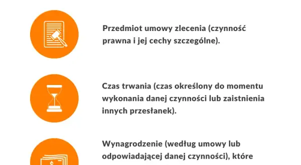 Ubezpieczenie na umowie zlecenie: Czy jesteś chroniony przed ryzykiem?