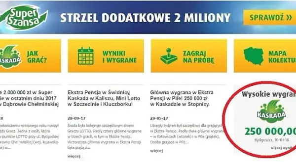 Ile wynosi najwyższa wygrana w loterii Kaskada? Zaskakujące kwoty!