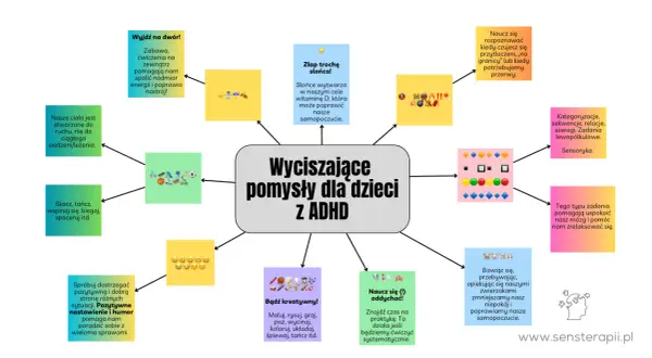 Co czuje dziecko z ADHD i jak zrozumieć jego emocje w codziennym życiu