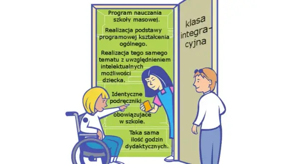 Klasa integracyjna za i przeciw – korzyści, wady i praktyczne doświadczenia rodziców