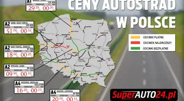 Dlaczego autostrady są płatne? Przyczyny, korzyści i kontrowersje systemu opłat