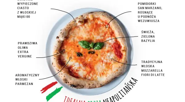 Czym pizza neapolitańska różni się od innych? Sekrety składników i tradycji