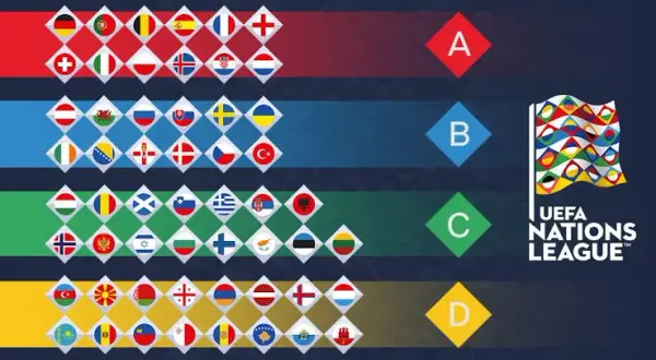 Liga Narodów piłka nożna – czym jest i jak wpływa na rywalizację?