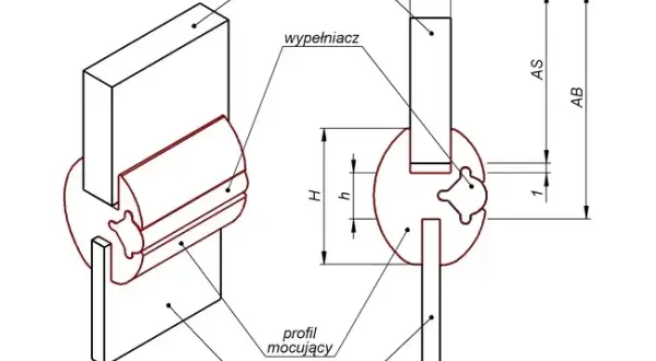 Jak włożyć szybę z uszczelką bez błędów i frustracji – krok po kroku