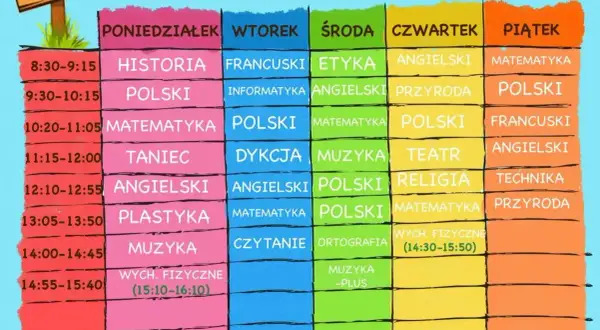 Plan lekcji klasy 4: historia, polski, matematyka, taniec, angielski, plastyka, muzyka, francuski, informatyka, dykcja, czytanie, ortografia, etyka, przyroda, teatr, religia, technika, wychowanie fizyczne.