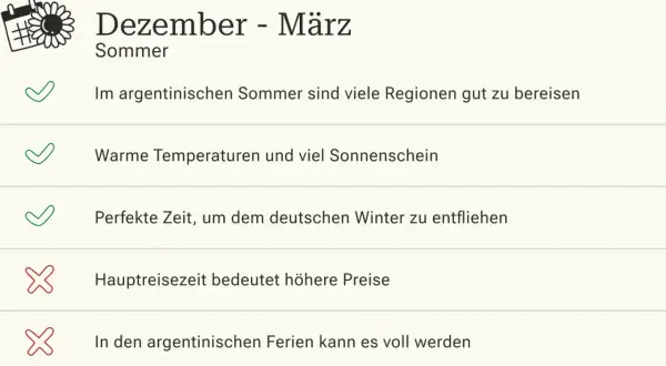 Dezember-März: Argentiniens Sommer bietet warme Temperaturen und Sonnenschein. Die beste Reisezeit, um dem deutschen Winter zu entfliehen, aber Hauptreisezeit bedeutet höhere Preise.