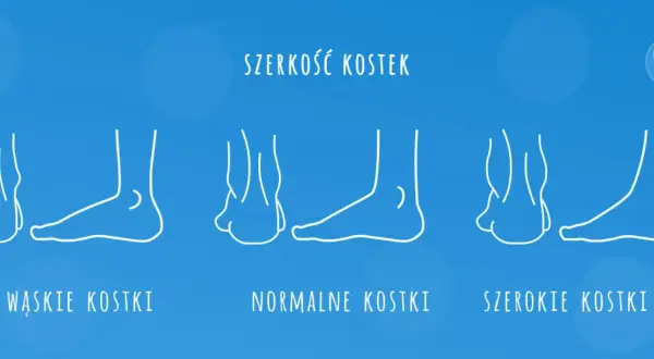 Wkładka 20 cm: Jaki rozmiar buta dziecięcego? Mierz jak ekspert!