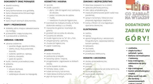 Co zabrać na wakacje all inclusive? Lista rzeczy uniwersalnych: dokumenty, kosmetyki, ubrania, jedzenie, leki, elektronika i akcesoria.