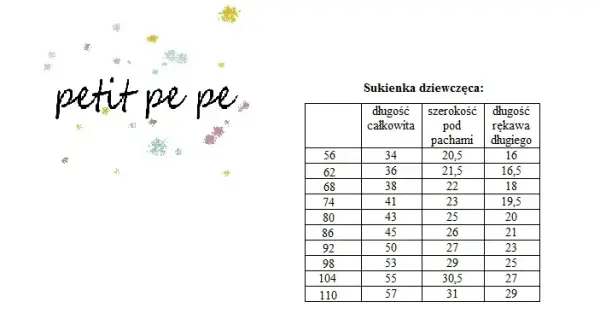 16 UK dla dziecka? To pułapka! Prawdziwy przelicznik rozmiarów