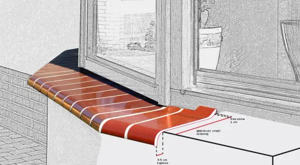 Zewnętrzny parapet powinien wystawać 3-5 cm poza ścianę, tworząc kapinos odprowadzający wodę.