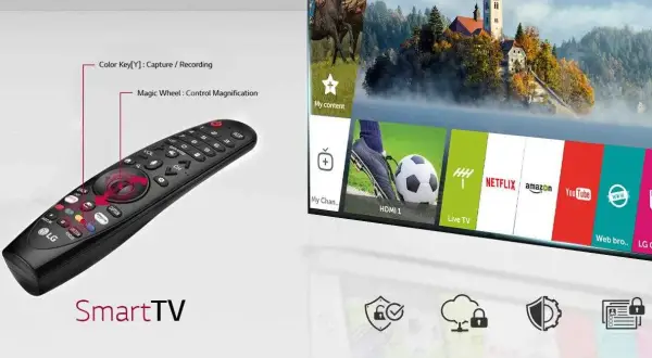 Lg smart tv jak pobrać aplikacje – proste kroki, które musisz znać