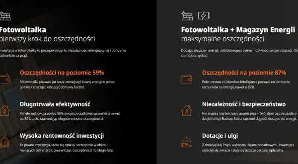 Fotowoltaika hybrydowa: Jak zaoszczędzić na energii i uniknąć przerw w dostawie