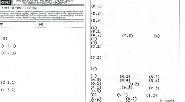 Documento "Carta di Circolazione" con campi codificati (A), (B), (C.2.1), (C.3.1), ecc. e sezioni numerate (1), (2).