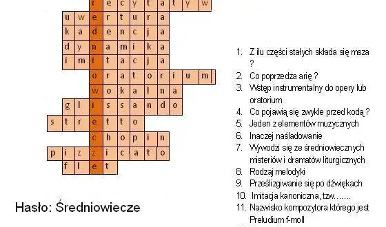 Muzycy jazzowi krzyżówka – najważniejsze nazwiska i hasła do zabawy