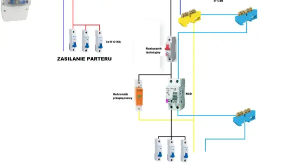 Schemat instalacji elektrycznej z licznikiem, wyłącznikami i ochronnikiem przepięciowym. Zasilanie parteru i poddasza. tn-c.