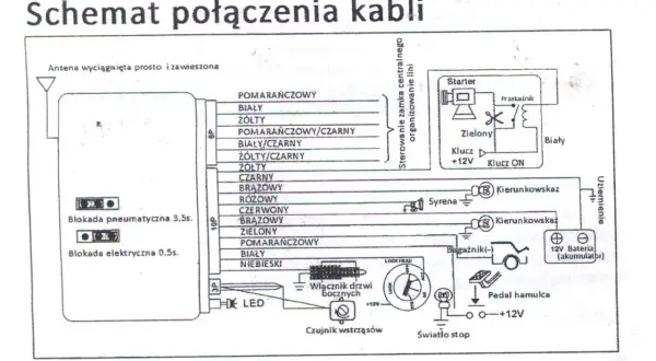 Audi A4 B5: Centralny zamek nie działa? Napraw go krok po kroku!