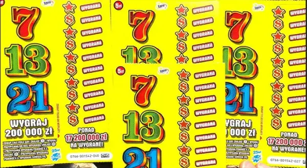 Czy zdrapki Lotto mają datę ważności? Sprawdź, zanim stracisz wygraną