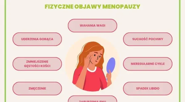 Nietypowe objawy menopauzy: Czy to naprawdę hormony?