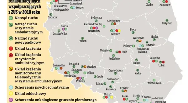 Czy sanatorium z ZUS jest płatne? Poznaj koszty i warunki