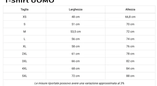 Tabella taglie T-Shirt UOMO: taglia 48 uomo a cosa corrisponde? La L ha larghezza 56 cm e altezza 74 cm.