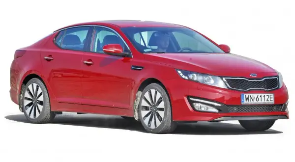 Kia Optima jaki silnik - sprawdź najlepsze opcje i ich problemy
