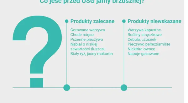 Dieta lekkostrawna przed USG: zalecane gotowane warzywa, chude mięso, pszenne pieczywo. Unikaj kapustnych, strączkowych, cebuli, czosnku.