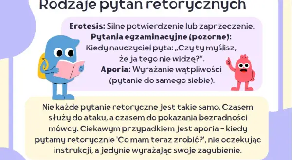 Rodzaje pytań retorycznych: Erotesis, pytania pozorne i aporia. Czy każde pytanie retoryczne to to samo? Nie!