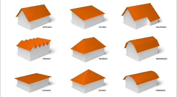 Neun Hausmodelle mit orangefarbenen Dächern: Satteldach, Pultdach, Schleppdach, Sheddach, Walmdach, Mansarddach, Flachdach, Zeltdach, Tonnendach.