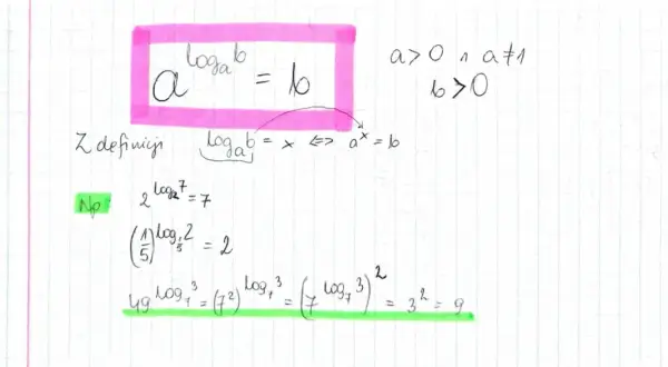 Ręcznie pisane wzory matematyczne dotyczące logarytmów, w tym definicja i przykłady.