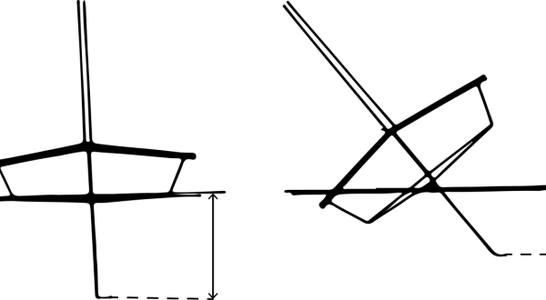 Illustrazioni di una barca a vela: una vista frontale e una laterale inclinata, che mostrano il significato di "sopravento" e l'immersione dello scafo.